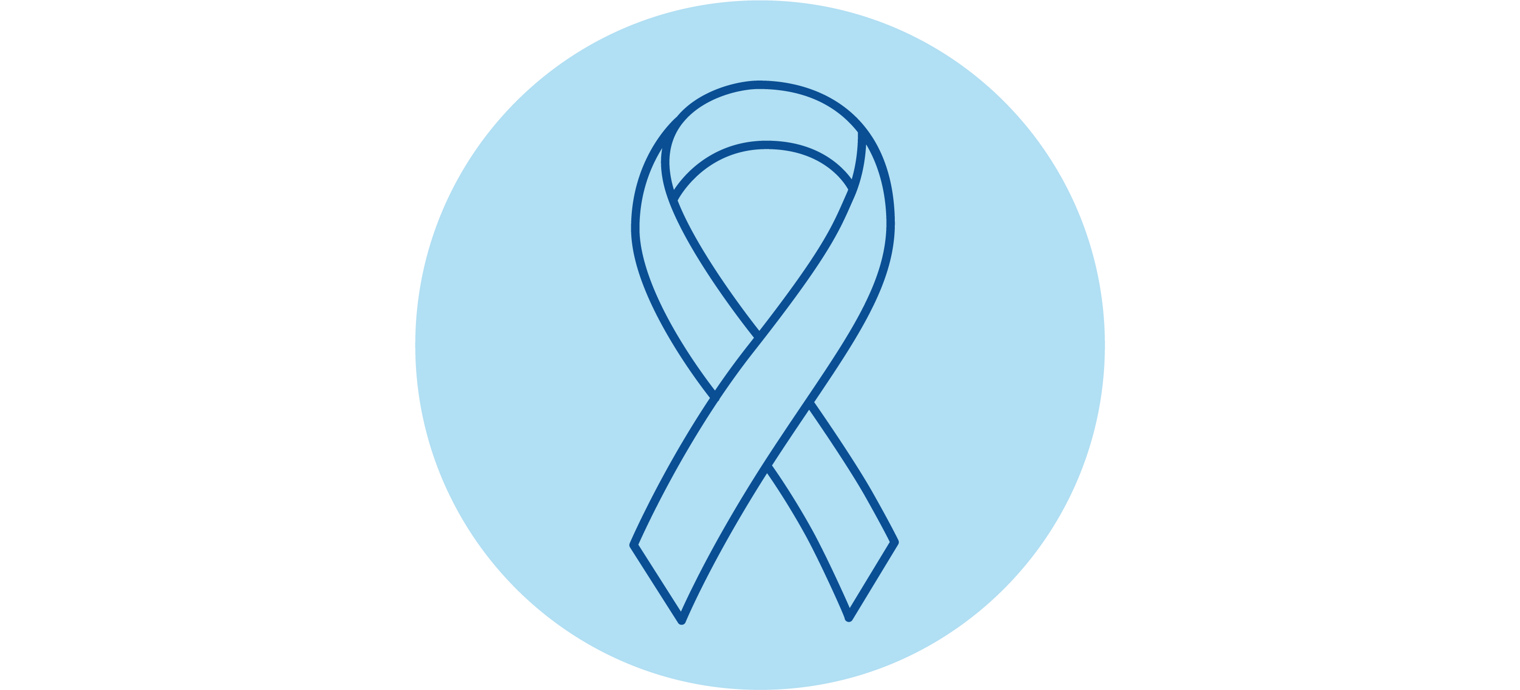 Logo fagnetttverk kreftrehabilitering